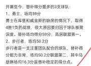 威金斯三巨头联手，官方宣布新规得分突破，刷新队史纪录冲击季后赛！