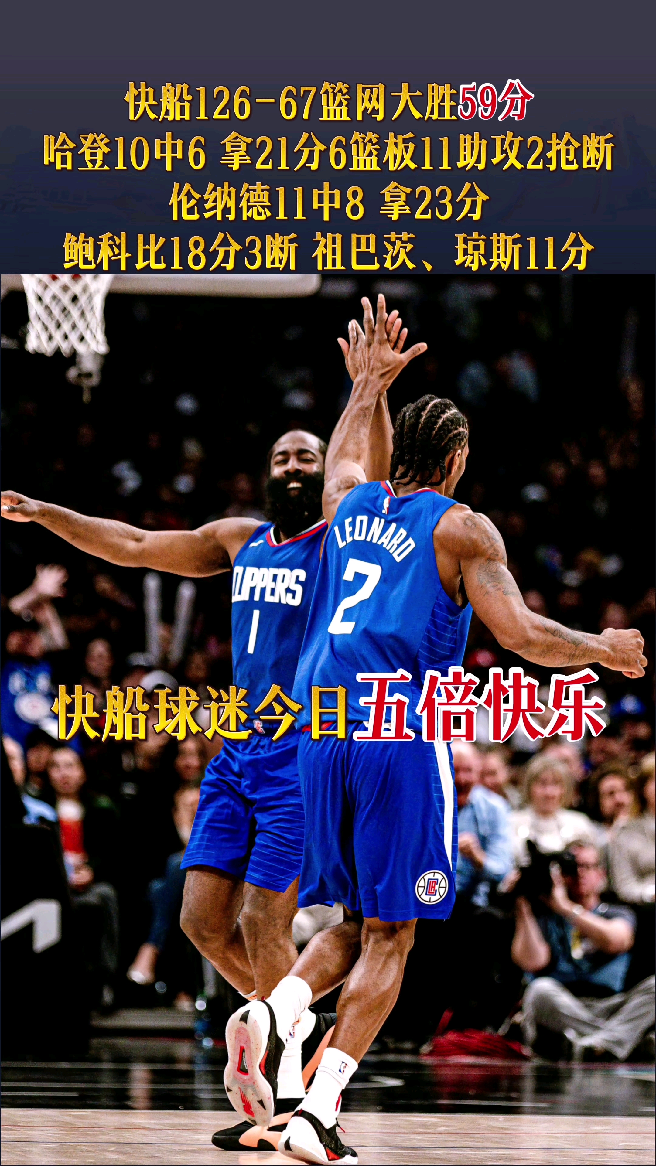 国王官方公布新规，绝杀战胜引发争议，快船球迷热议！