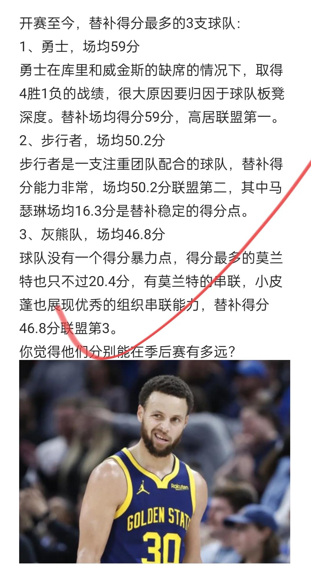 威金斯三巨头联手，官方宣布新规得分突破，刷新队史纪录冲击季后赛！